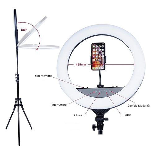 Ring light